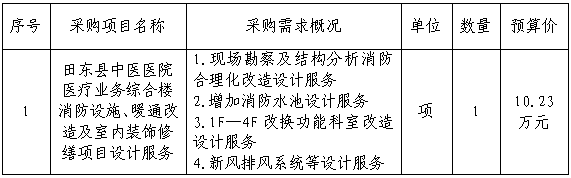 5c78cde578c44ca284462a8b1cf44e52.png