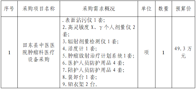 062096d28c1342129ec2d281a3f30243.png