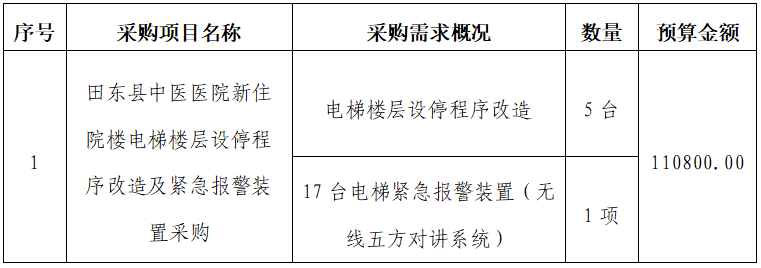 317d27c9ba1e465f895d44100e45d80a.png