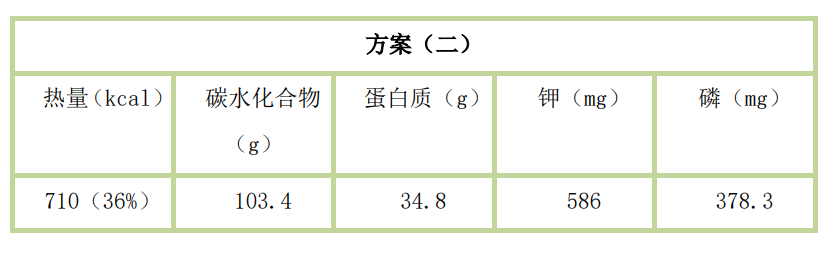 0057c2c0fd55417daf959b161918de80.png