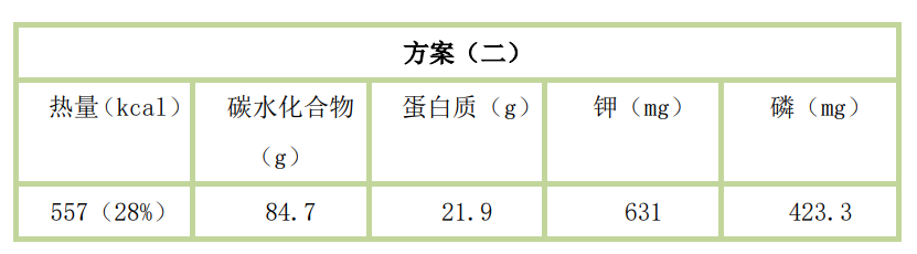 74e51f60e602488d8e80b64a76d0363a.png
