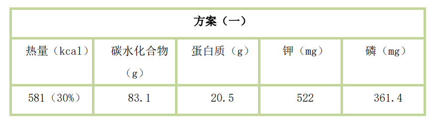 a6fc3feb844b4f7ba7a53ce936fce848.png