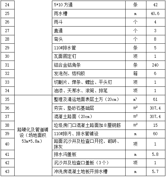 432fc9609b1a40c6826a5b97681411b8.png