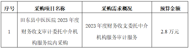 e678ada7eca24e89b294ec8978e325da.png