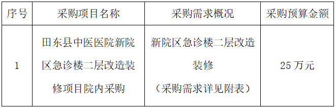 79b811349fdc473ebe01b14391edca54.png