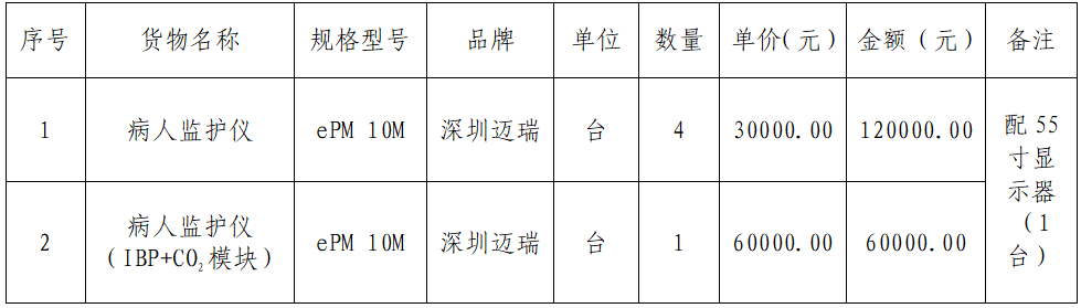 0ceef46c82ac4e1cb1c88e9b8ea0b528.png