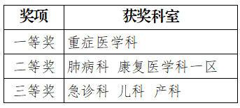 07038d9b058341ab96a754f4374b5e35.png