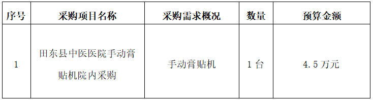 66eca7531ee14e7c91406f5c453e4a24.png