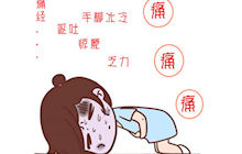 【中醫(yī)養(yǎng)生】中醫(yī)穴位按摩治療痛經的4個小穴位