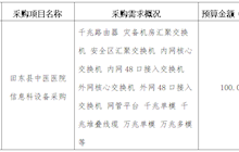 田東縣中醫(yī)醫(yī)院2023年7月采購詢價(jià)意向