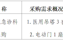 田東縣中醫(yī)醫(yī)院2023年7月采購意向