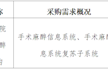 田東縣中醫(yī)醫(yī)院2023年7月采購詢價(jià)意向
