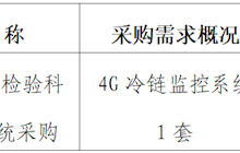 田東縣中醫(yī)醫(yī)院2023年7月采購意向