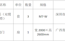田東縣中醫(yī)醫(yī)院急診科醫(yī)療設(shè)備采購成交結(jié)果公告