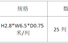 田東縣中醫(yī)醫(yī)院病案科檔案密集柜采購成交結(jié)果公告