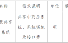 田東縣中醫(yī)醫(yī)院縣域智慧共享中藥房系統(tǒng)采購院內(nèi)詢價采購公告