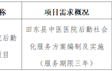 田東縣中醫(yī)醫(yī)院2023年10月詢價意向