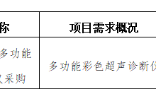 田東縣中醫(yī)醫(yī)院2023年11月詢價意向