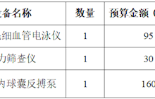 田東縣中醫(yī)醫(yī)院關(guān)于全自動毛細血管電泳儀等醫(yī)療設(shè)備院內(nèi)現(xiàn)場推介詢價會公告