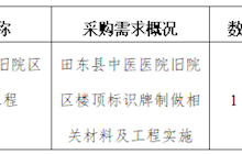 田東縣中醫(yī)醫(yī)院2023年11月采購意向