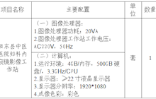 田東縣中醫(yī)醫(yī)院婦科內(nèi)窺鏡影像工作站院內(nèi)詢價采購公告