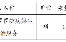 田東縣中醫(yī)醫(yī)院病媒生物防治服務采購成交結果公告