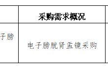 田東縣中醫(yī)醫(yī)院2023年12月采購意向