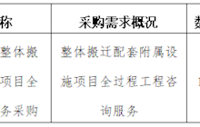 田東縣中醫(yī)醫(yī)院2023年12月采購意向