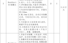 田東縣中醫(yī)醫(yī)院心病科醫(yī)療設(shè)備院內(nèi)詢價(jià)采購(gòu)公告