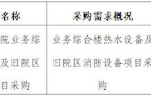 田東縣中醫(yī)醫(yī)院2024年2月采購(gòu)意向