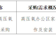 田東縣中醫(yī)醫(yī)院2024年3月采購意向