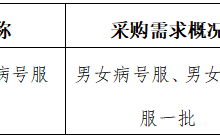 田東縣中醫(yī)醫(yī)院2024年3月采購意向