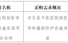 田東縣中醫(yī)醫(yī)院2024年3月采購意向