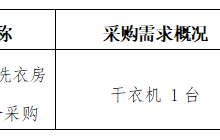田東縣中醫(yī)醫(yī)院2024年3月采購意向