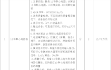 田東縣中醫(yī)醫(yī)院18導(dǎo)聯(lián)心電圖機等醫(yī)療設(shè)備院內(nèi)詢價采購公告