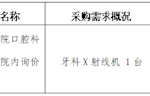 田東縣中醫(yī)醫(yī)院2024年4月采購(gòu)意向