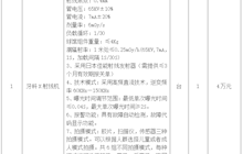 田東縣中醫(yī)醫(yī)院口腔科牙科X射線機(jī)院內(nèi)詢價(jià)采購(gòu)公告