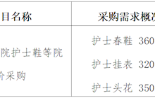 田東縣中醫(yī)醫(yī)院2024年4月采購意向
