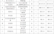 田東縣中醫(yī)醫(yī)院腫瘤科醫(yī)療設(shè)備采購成交結(jié)果公告
