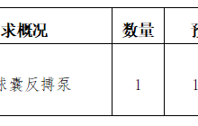 田東縣中醫(yī)醫(yī)院2024年4月采購意向