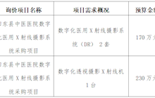田東縣中醫(yī)醫(yī)院2024年5月詢價意向