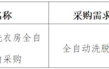 田東縣中醫(yī)醫(yī)院2024年5月采購意向