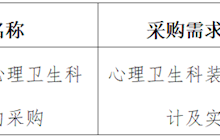 田東縣中醫(yī)醫(yī)院2024年5月采購意向