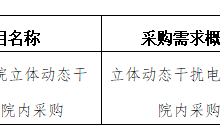 田東縣中醫(yī)醫(yī)院2024年5月采購意向