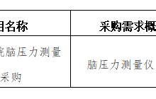 田東縣中醫(yī)醫(yī)院2024年5月采購意向