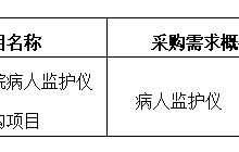 田東縣中醫(yī)醫(yī)院2024年5月采購意向