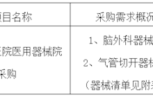 田東縣中醫(yī)醫(yī)院醫(yī)用器械院內(nèi)采購院內(nèi)采購公告