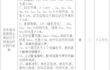 田東縣中醫(yī)醫(yī)院立體動態(tài)干擾電治療儀院內(nèi)采購公告