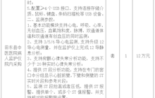 田東縣中醫(yī)醫(yī)院病人監(jiān)護(hù)儀院內(nèi)采購公告