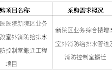 田東縣中醫(yī)醫(yī)院2024年6月采購意向
